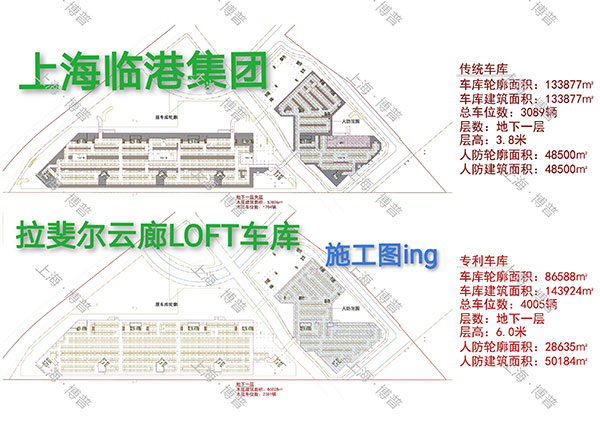 陇南G60科创云廊LOFT专利车库（上海博普授权）