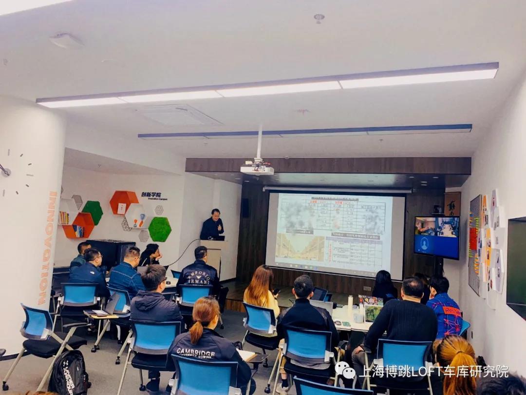 陇南【上海博普】董事长初光先生受邀前往世茂集团进行“Loft车库专题会”授课演讲